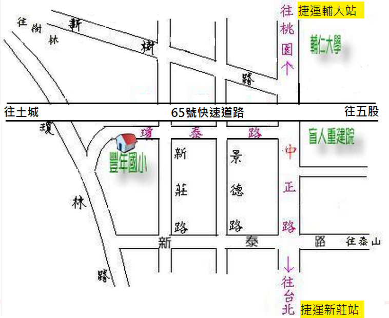 地圖