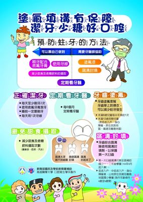 口腔保健圖片