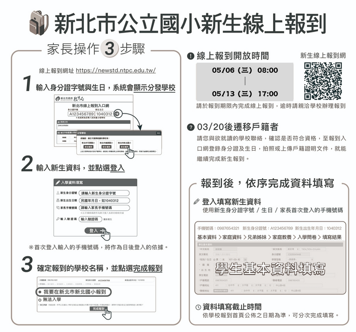 線上報到流程圖